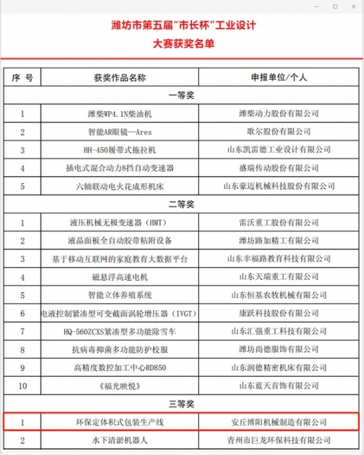 lalpd4pvlxgvjzhna0lnapw_668_834