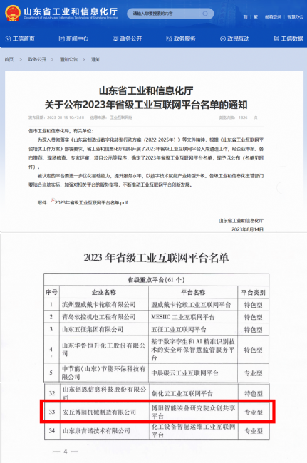 2023年省级工业互联网名单