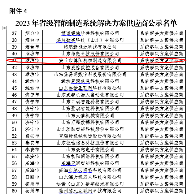 喜报!热烈祝贺博阳机械被评为“2023年山东省智能制造系统解决方案供应商”