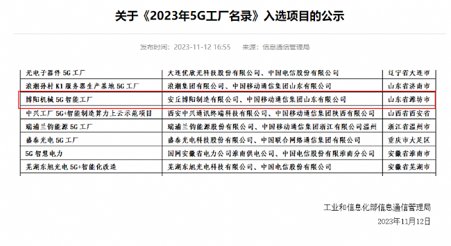 喜报!热烈祝贺博阳机械入选国家“2023年5G工厂名录”