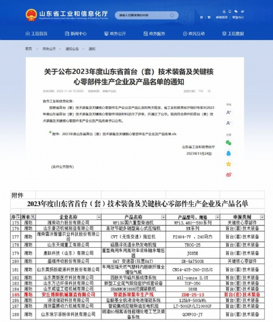 热烈祝贺博阳机械“智能拆垛装车生产线”入选山东省首台(套)技术装备