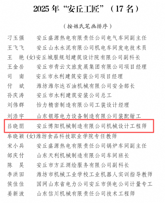 喜报！热烈祝贺机械设计工程师吕晓朋荣获2025年“安丘工匠”称号！